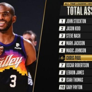 耀世娱乐-生涯总助攻数超越大O 35岁的保罗让传奇继续