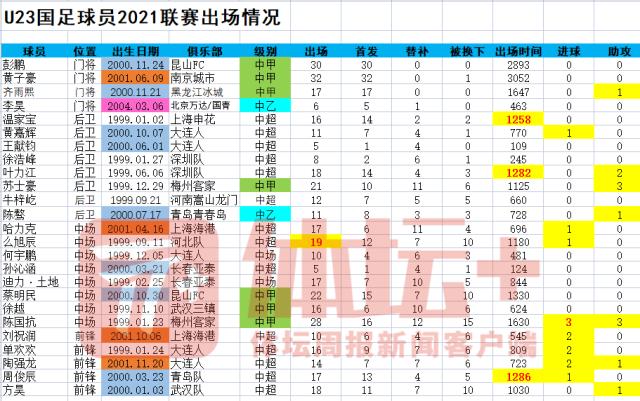 1642940552638022571.png QQ图片20220123201235.png